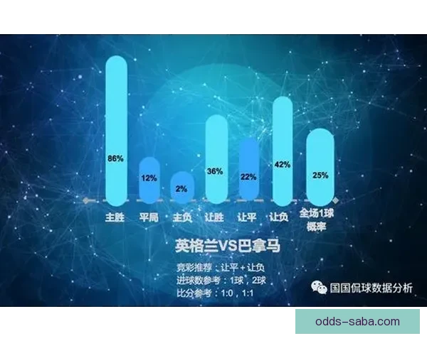 世界杯竞猜技巧全解析 如何通过数据分析提高预测准确率 世界杯竞猜技巧全解析 如何通过数据分析提高预测准确率