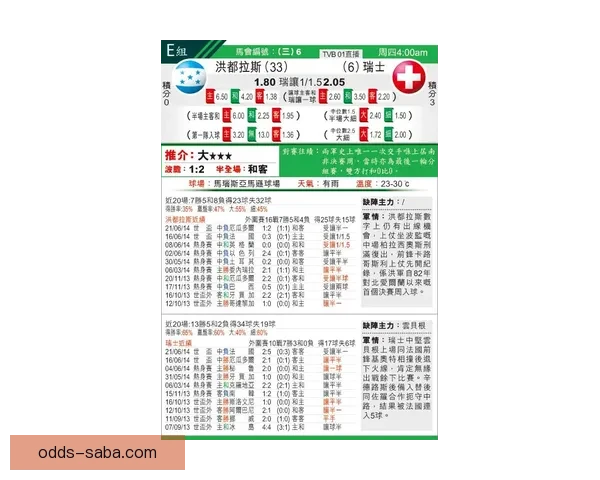 沙巴体育平台助力世界杯投注激情全面解析及热门投注策略推荐 沙巴体育平台助力世界杯投注激情全面解析及热门投注策略推荐