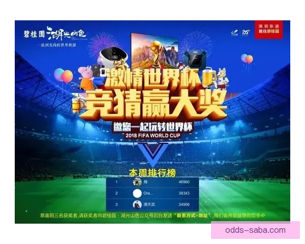 世界杯赛事全攻略:热门竞猜投注玩法技巧与实战指南 世界杯赛事全攻略:热门竞猜投注玩法技巧与实战指南