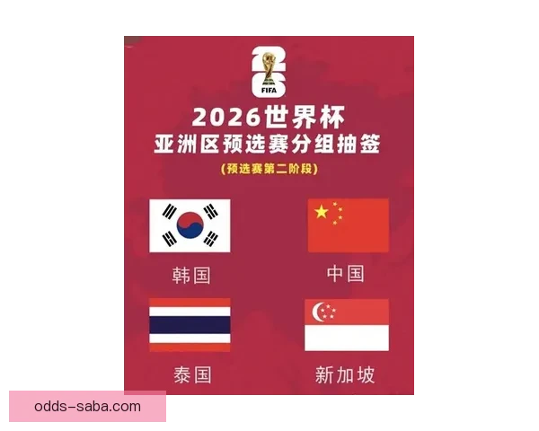 世界杯足球竞猜平台全面解析助力精准投注赢取丰厚奖励