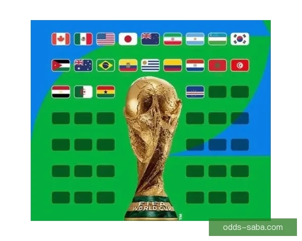 2026世界杯扩军至48队为全球足球带来新机遇与挑战