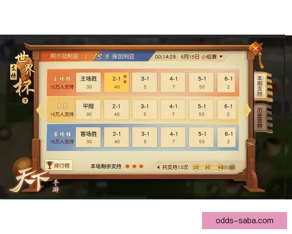 世界杯竞猜游戏规则详解与玩法技巧全攻略指南