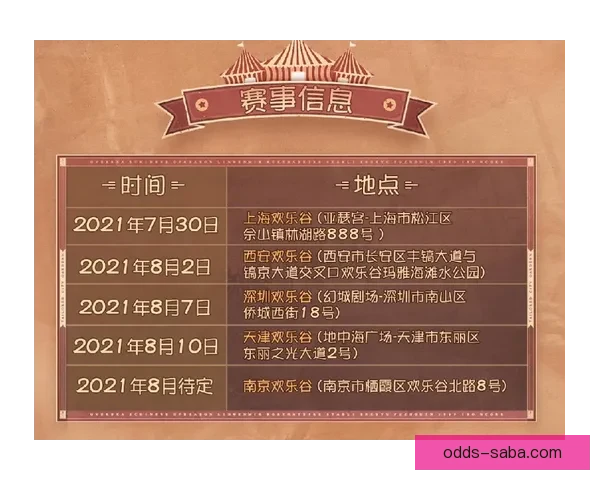 世界杯竞猜福利平台全面上线 让你享受极速预测与丰厚奖励