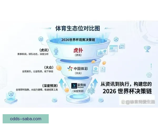 围绕2026世界杯比赛时间全面解读赛程看点与全球观赛指南