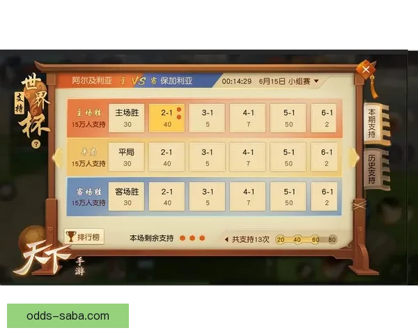 世界杯竞猜游戏平台注册全新体验开启赢取丰厚奖励攻略