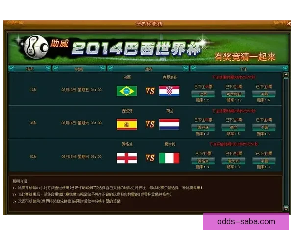 世界杯精彩赛事比分竞猜平台助你精准预测获胜机会